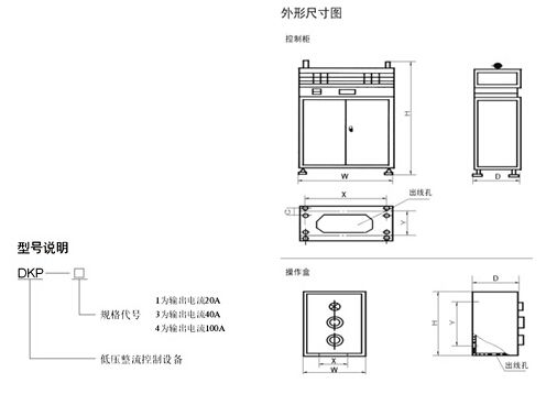 DKP、STQL系列整流控制設(shè)備